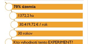 Zverejnený dokument z valného zhromaždenia 2016